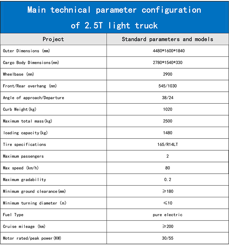 轻卡2.5T配置表-英文.jpg