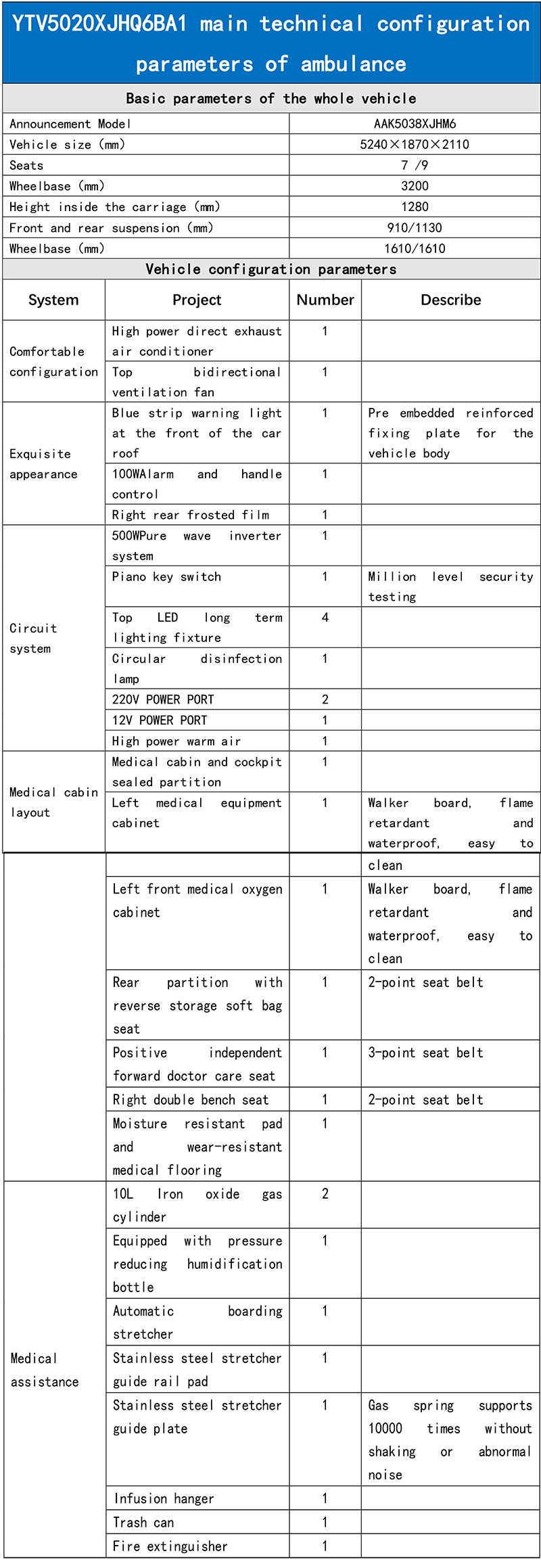 救护车配置- 英文-1.jpg