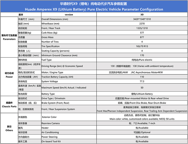 X9配置表-中英文-2.jpg